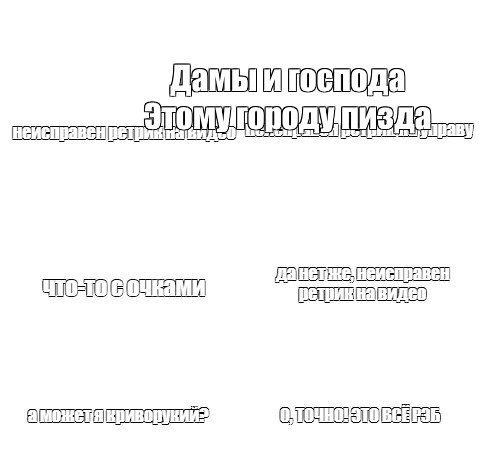 Создать мем: null