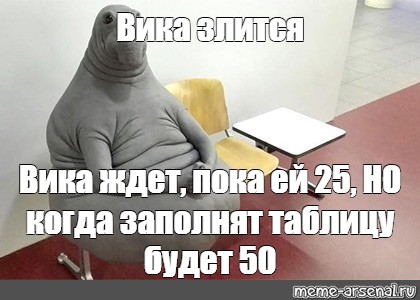 Создать мем: null