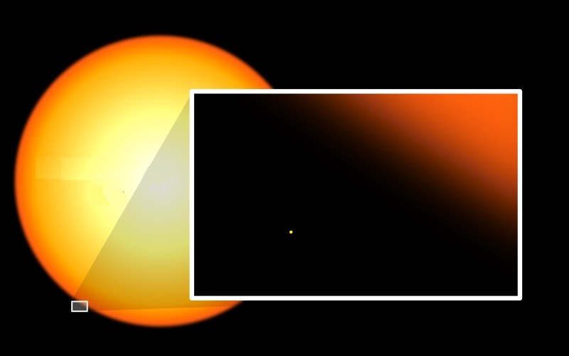 Create meme: vy canis majoris, the star of the big dog compared to the sun, star canis majoris