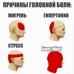 Создать мем: null