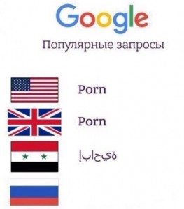 Create meme: languages, popular searches Google, English