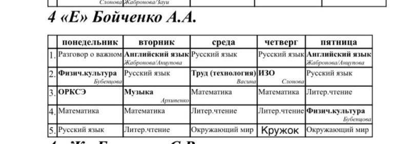 Создать мем: расписание уроков на неделю, образец расписание уроков на неделю, расписание для 4 класса