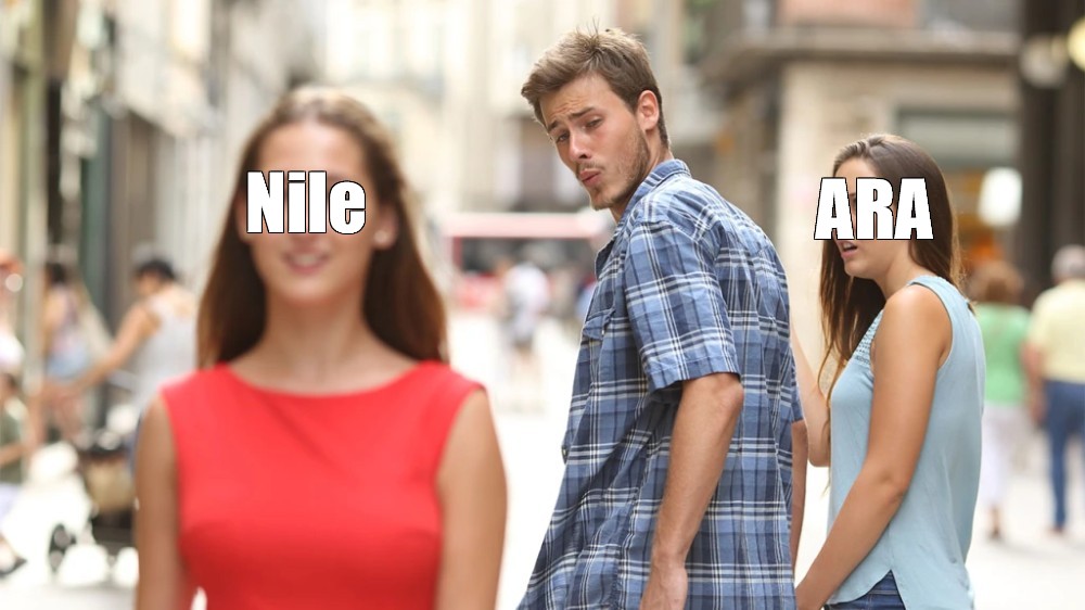 Create meme: null