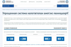 Создать мем: ставки налогов, фнс, системы налогообложения 2021