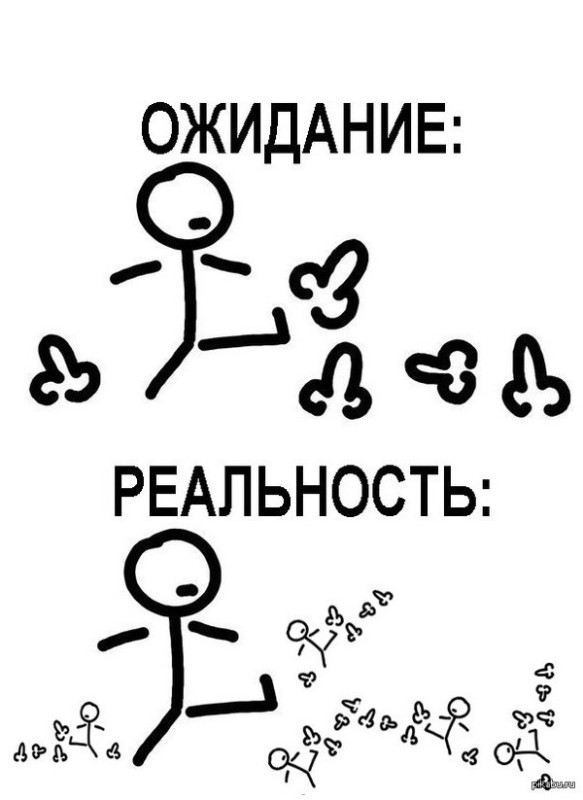 Создать мем: ожидание реальности, стал начальником ожидание, планы на день пинать х