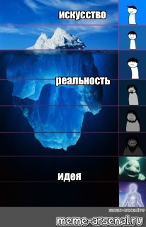 Создать мем: null