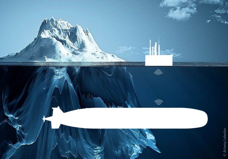 Создать мем: айсберг над и под водой, вершина айсберга, айсберг подводная часть
