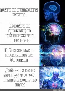 Создать мем: сверхразум, сверхразум мем шаблон, мем про мозг сверхразум