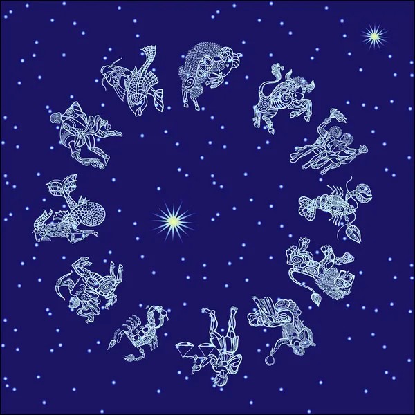 Create meme: constellations of zodiac signs, zodiac constellations for children, zodiac 