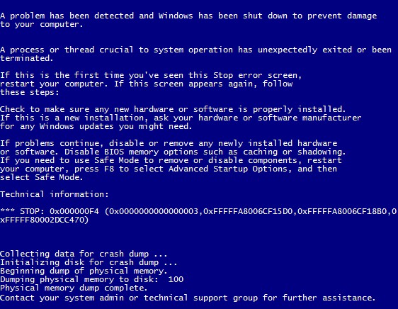 What computer problems have you had. A problem has been detected crash Dump. Been Error process or System process terminated unexpectedly with (910999612f 9199619409).. A process or thread crucial to System Operation has unexpectedly exited or been terminated.