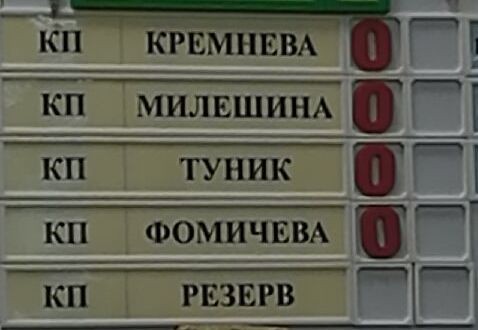 Создать мем: смешные фамилии дантистов, матчество у мужчин, детская поликлиника