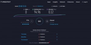 Создать мем: internet, какая скорость интернета в абхазии з 450 р, speed test