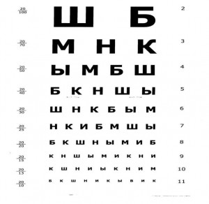 Create meme: Sivtsev table for testing vision, table ophthalmologist, table vision ophthalmologist