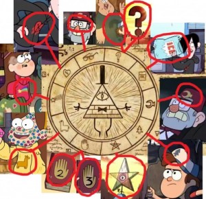 Create meme: bill cipher, gravity falls, illuminati