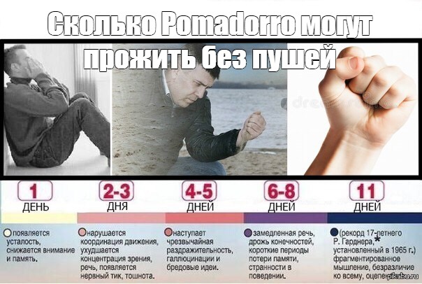 Создать мем "piç, мемы, сколько можно прожить без сна" - Картинки - Meme-arsenal