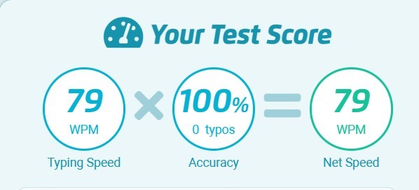 Test 78. WPM Test. WPM норма. Тайпинг тест. Test text.