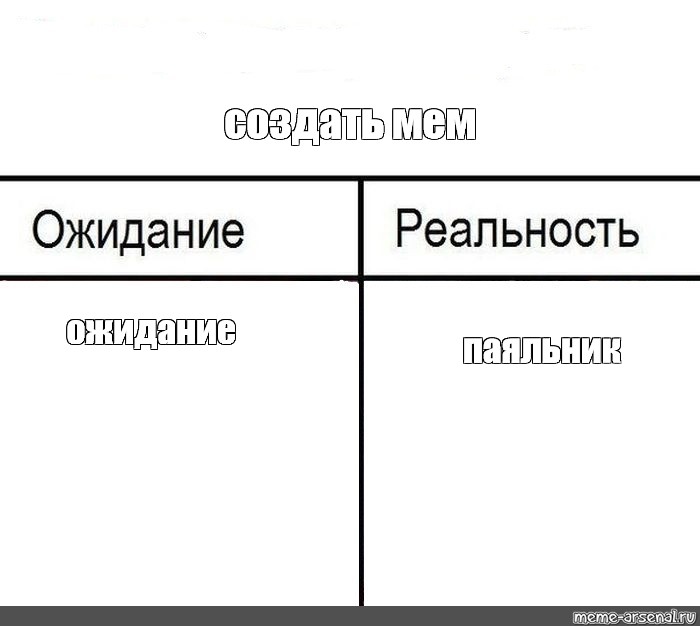 Создать мем: null