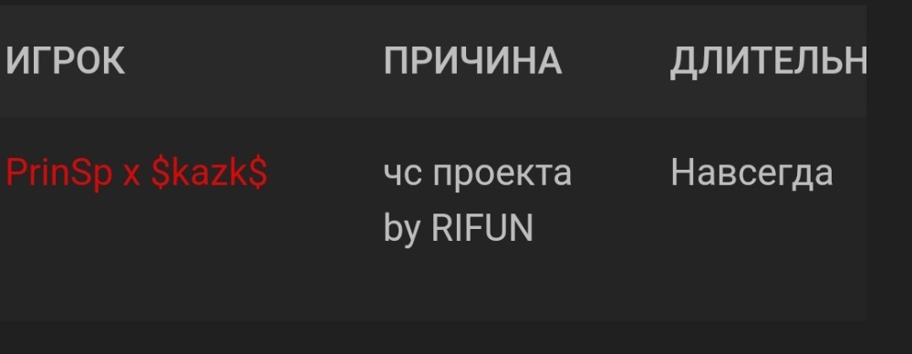 Как узнать время работы телефона с момента первого включения