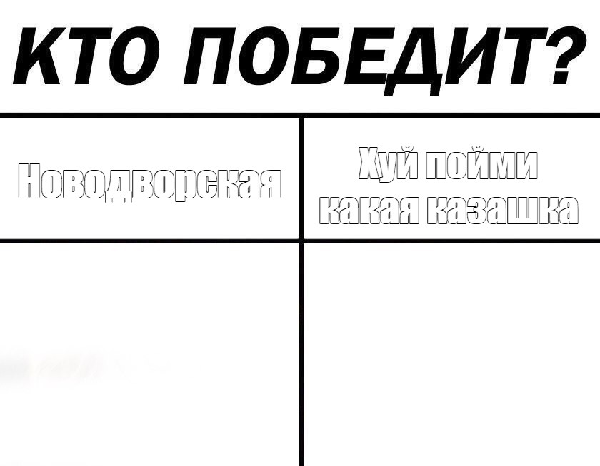 Создать мем: null