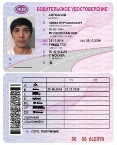 Create meme: driver's license, driver's license