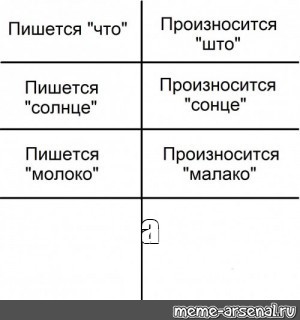 Создать мем: null