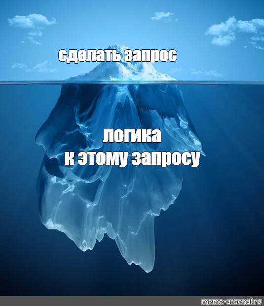 Айсберг успеха картинка