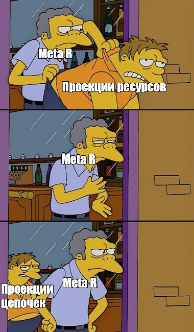 Создать мем: null