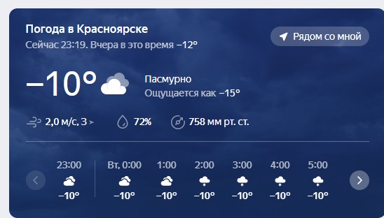 Новгород погода вчера. Великий Новгород климат. Погода Великий Новгород. Прогноз погоды Брянск.