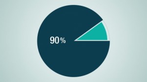 Создать мем: диаграммы для презентаций, diagram, stock