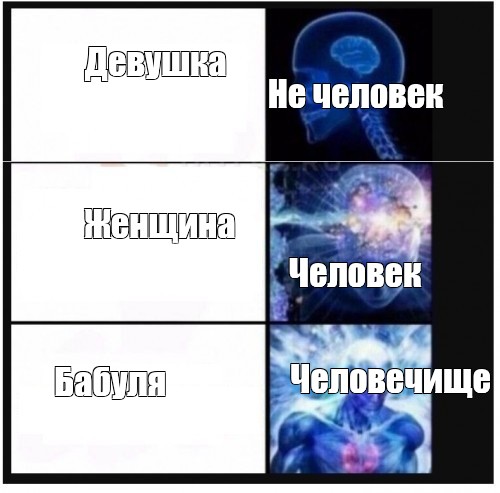 Создать мем: null