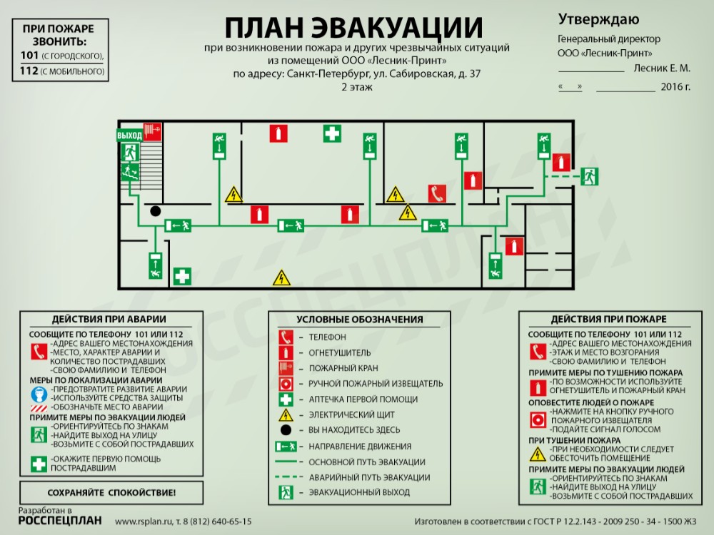 Схема места пожара образец