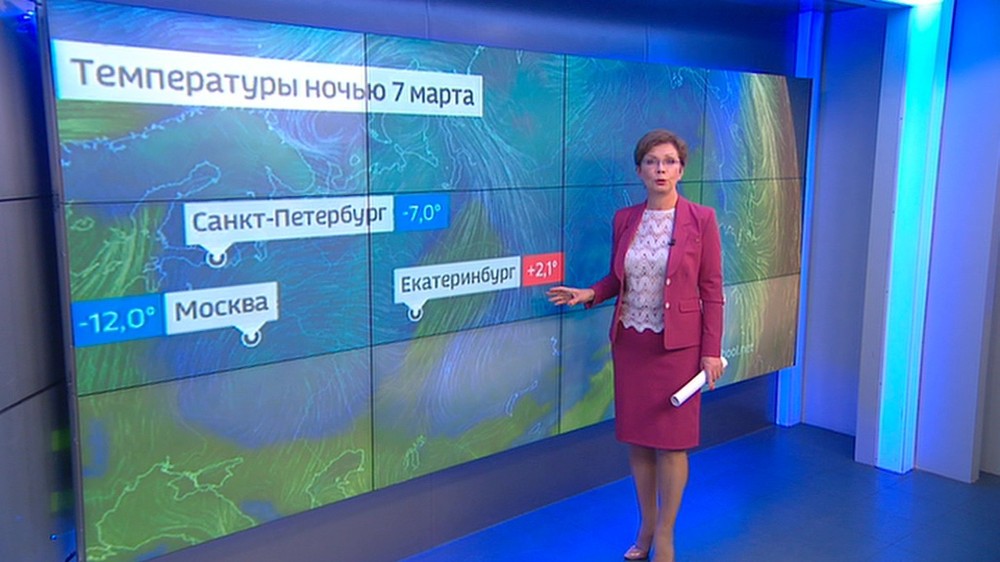 Фон прогноза погоды на телевидении