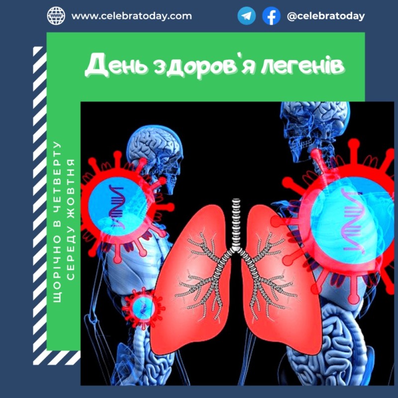 Create meme: World Pneumonia Day, lung health, easy holidays