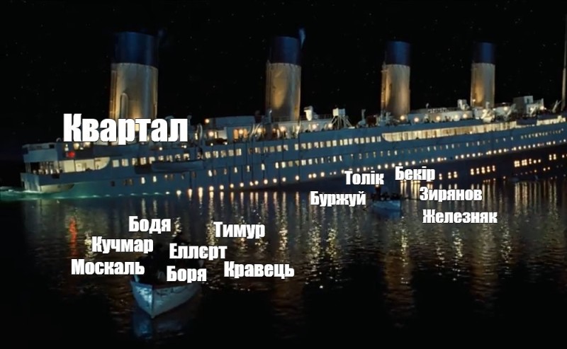 Create meme: Titanic 1997 wreck, The Titanic is sinking, Titanic Titanic