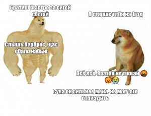 Create meme: inflated dog, dog Jock meme