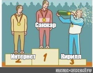 Создать мем: null