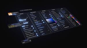 Создать мем: ui kit, дизайн приложений, красивый интерфейс