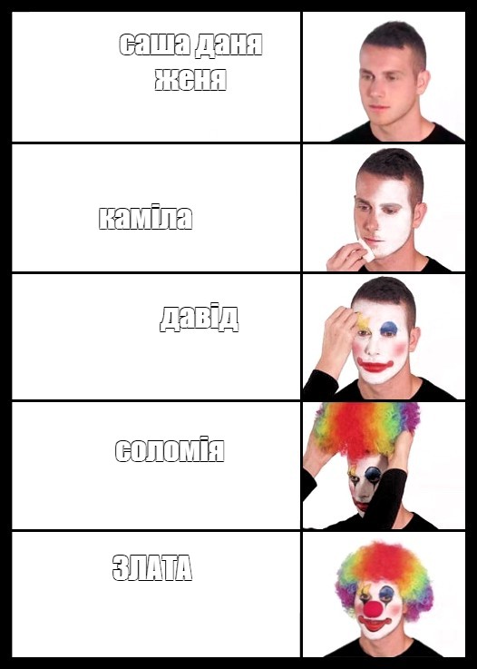 Создать мем: null