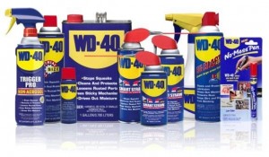 Create meme: wd-40