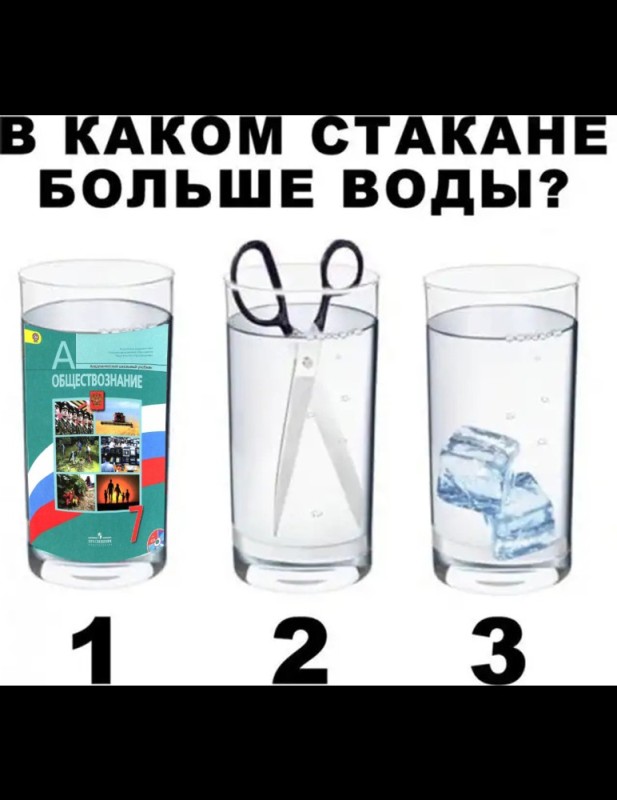 Create meme: which glass has more water in it, glass , which glass has more water in it?