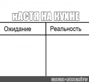 Создать мем: null