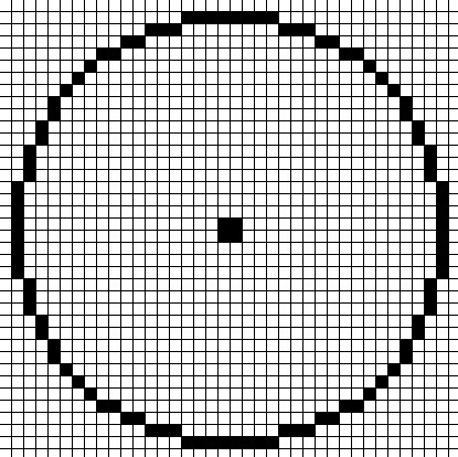 Create meme: circle in minecraft scheme, pixel circle, pixel images