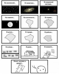 Create meme: tests, the types of comets, Text page