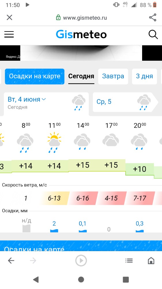 Самая точная погода в пензе