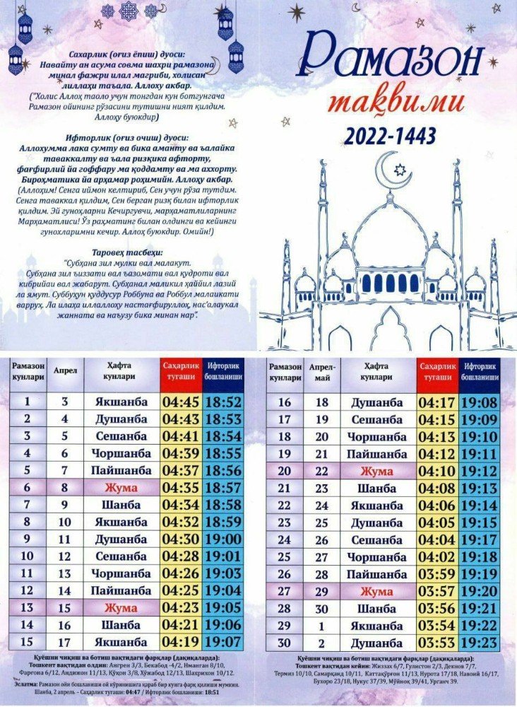 Карта исфара навгилем