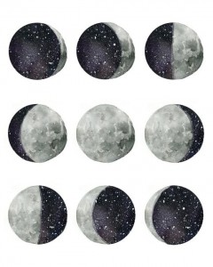 Create meme: stickers round, the phases of the moons art, lamp moon