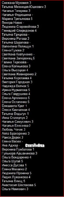 Create meme: titles in Russian, the list, in the credits