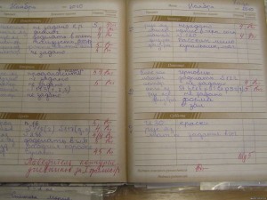 Create meme: diary fives, my school diary, school diary of the USSR