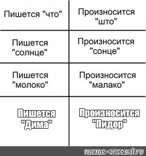 Создать мем: null