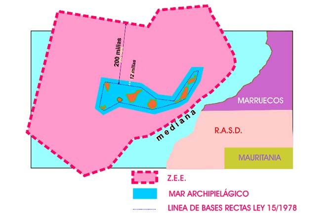 Create meme: territorial waters of Morocco, territorial waters of Spain, western Sahara